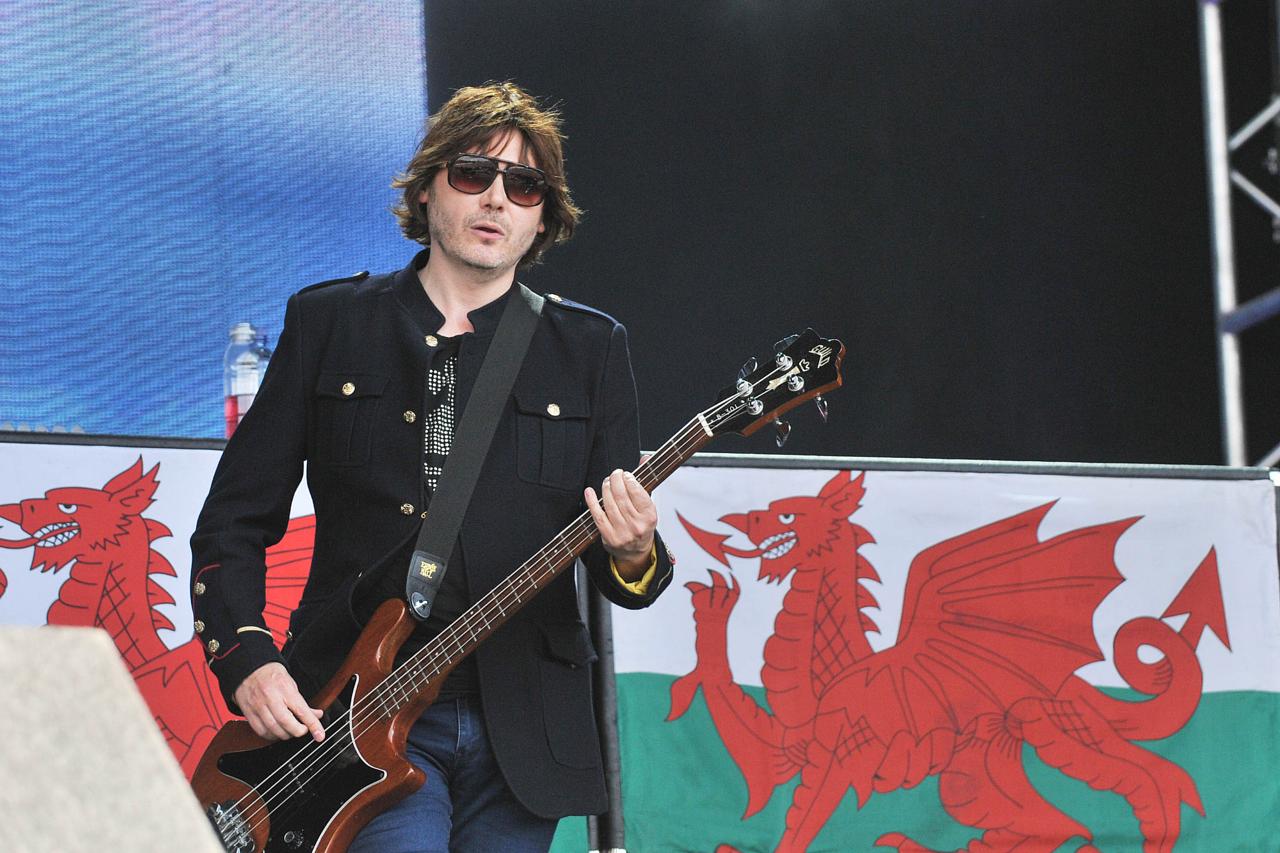 Nicky Wire | Equipboard